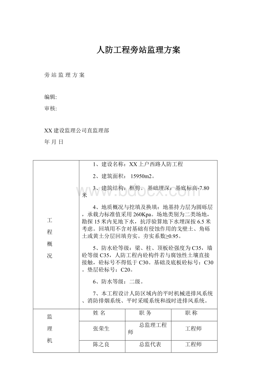 人防工程旁站监理方案Word文件下载.docx_第1页