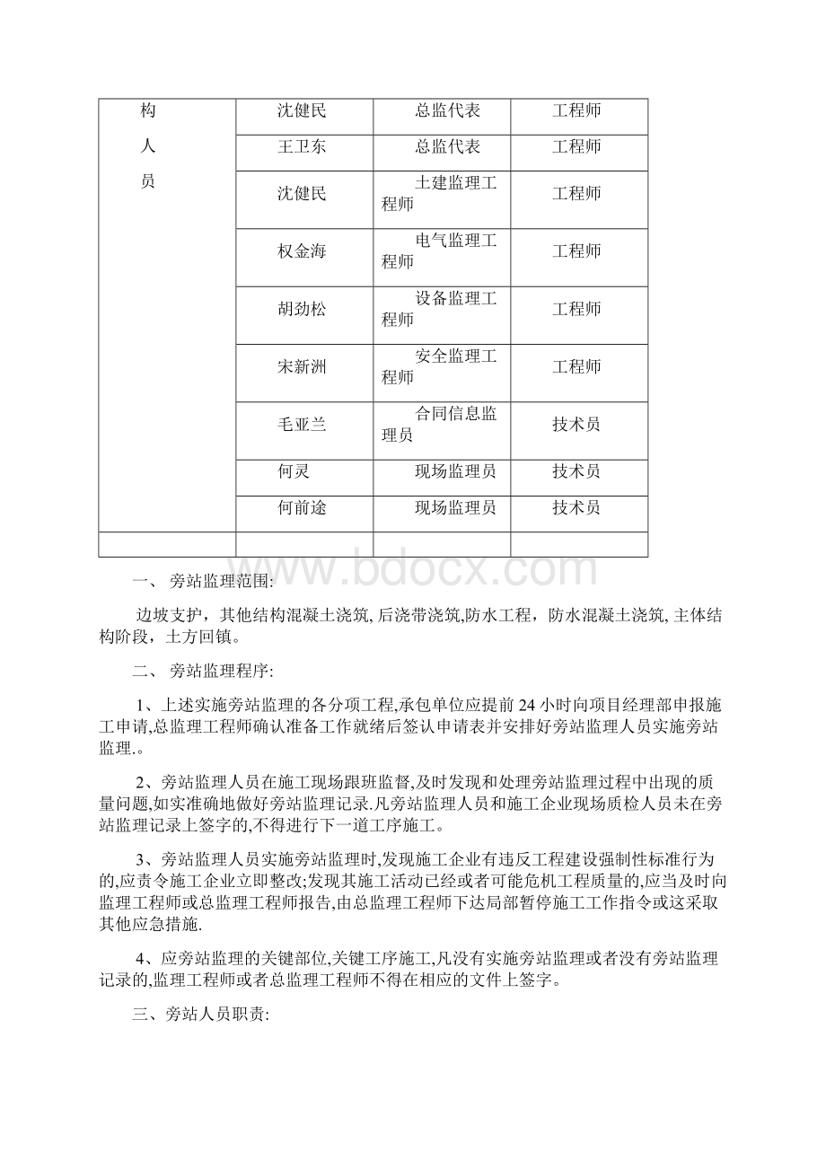 人防工程旁站监理方案Word文件下载.docx_第2页