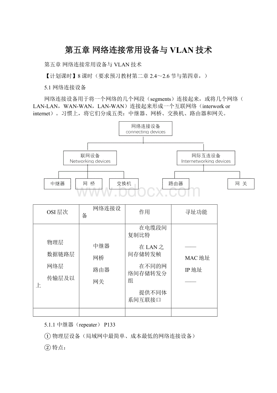 第五章 网络连接常用设备与VLAN技术.docx