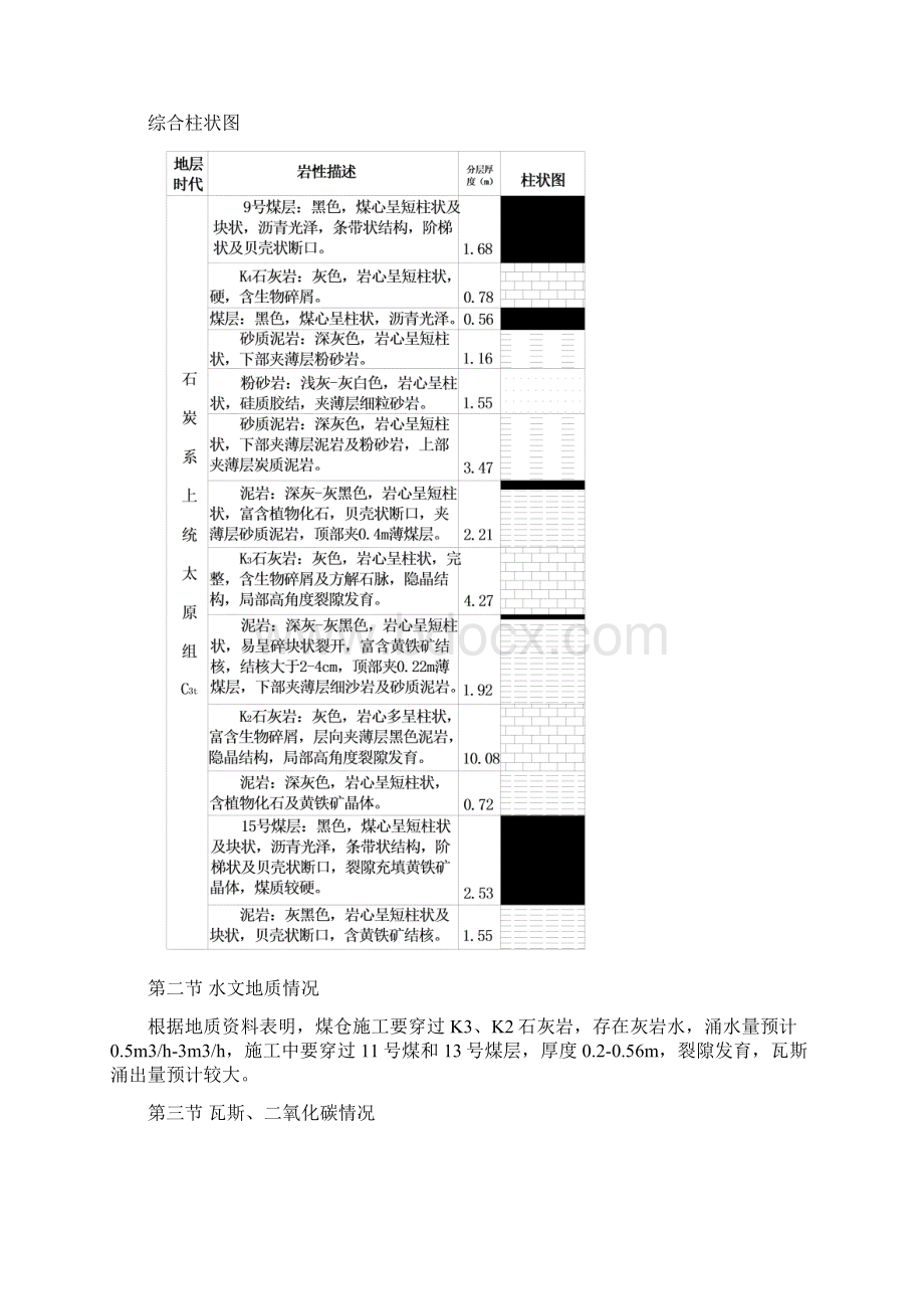 煤仓及装载硐室作业规程文档格式.docx_第3页