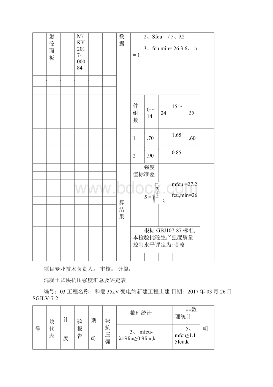 混凝土试块抗压强度总结及评定表.docx_第3页