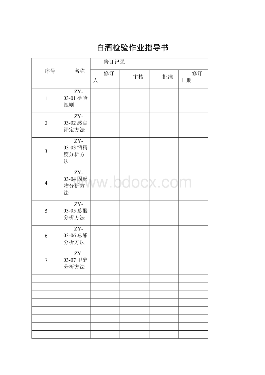 白酒检验作业指导书.docx