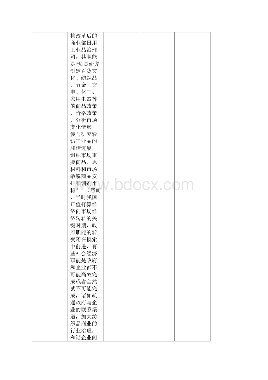 中国纺织品商业协会20周年宣传片脚本.docx_第3页