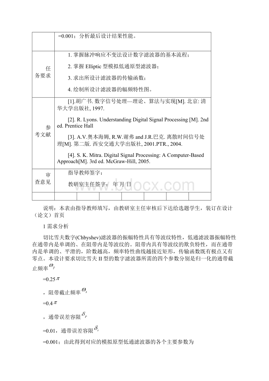 脉冲响应不变法设计切比雪夫II型IIR数字低通滤波器.docx_第2页