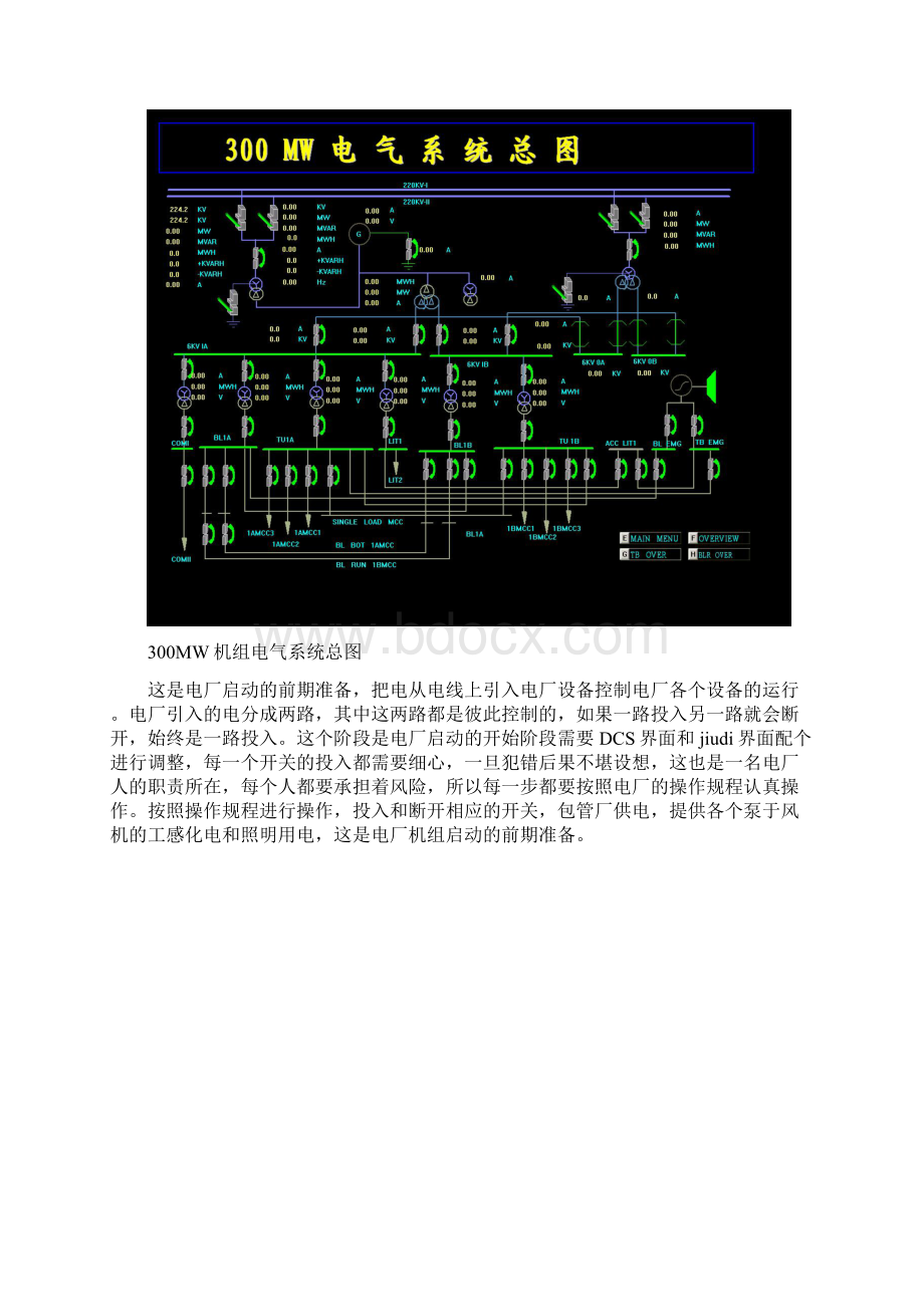 电厂毕业实习论文.docx_第2页