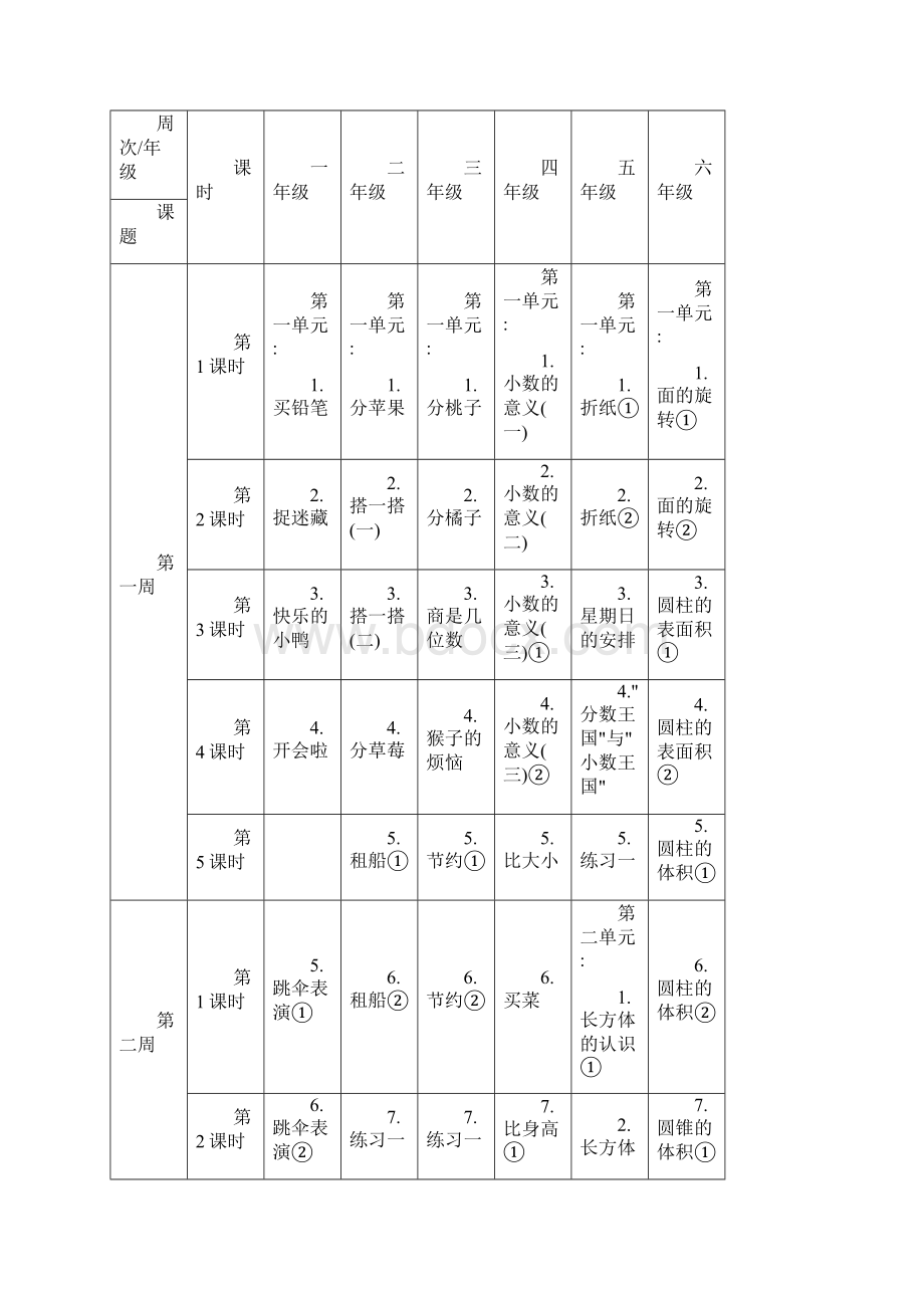 小学各学段各年级及各学科教学进度表.docx_第3页