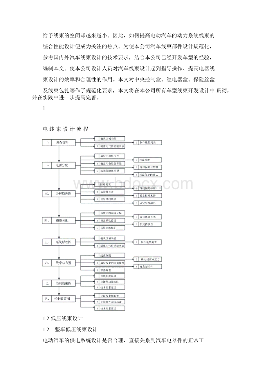 汽车高低压电线束设计规范资料Word文件下载.docx_第2页