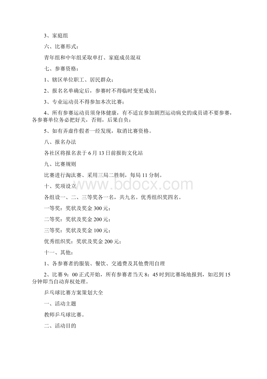 乒乓球比赛方案策划大全.docx_第2页