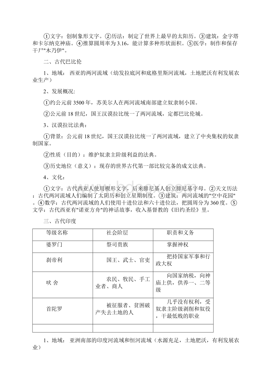 人教版九年级历史上册复习资料重点.docx_第3页