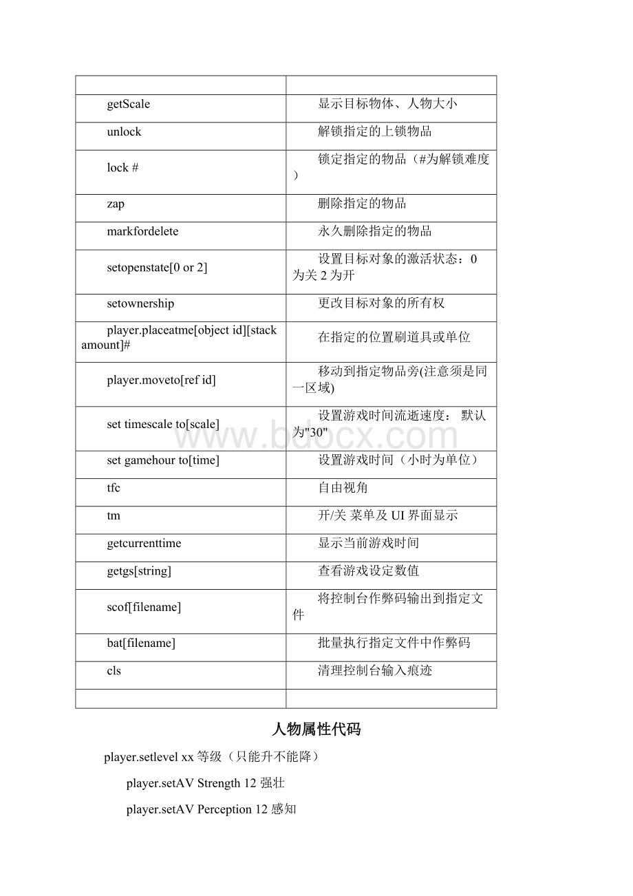 辐射4代码大全整合版文档格式.docx_第3页