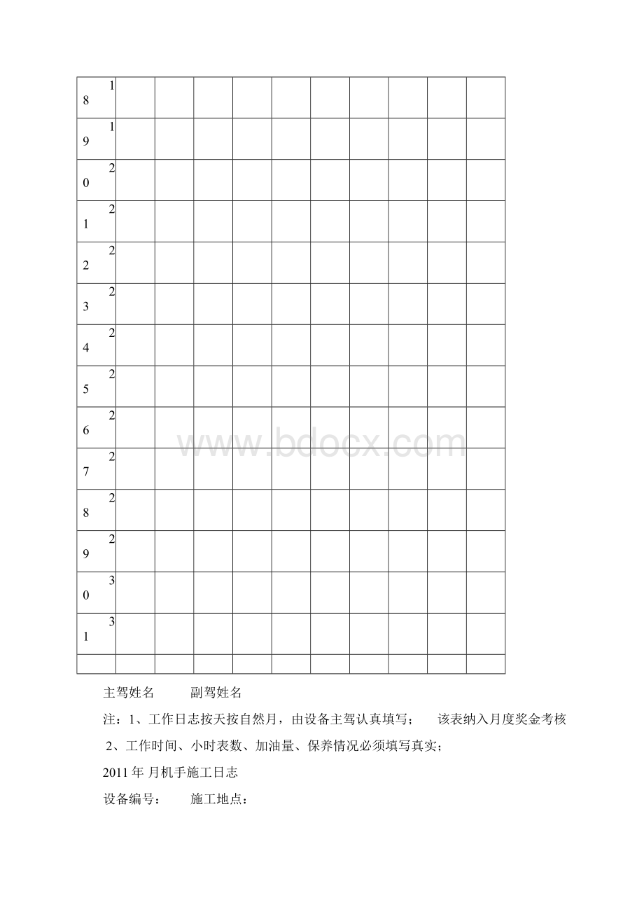 机手操作手册Word下载.docx_第3页