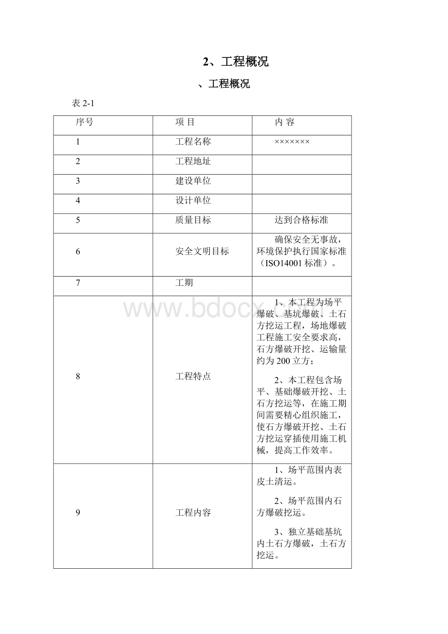 场地平整土石方爆破挖运施工方案.docx_第3页