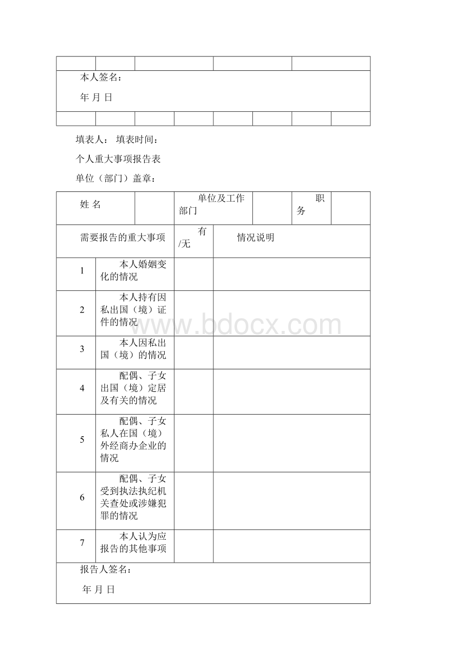 廉政档案内容Word下载.docx_第3页