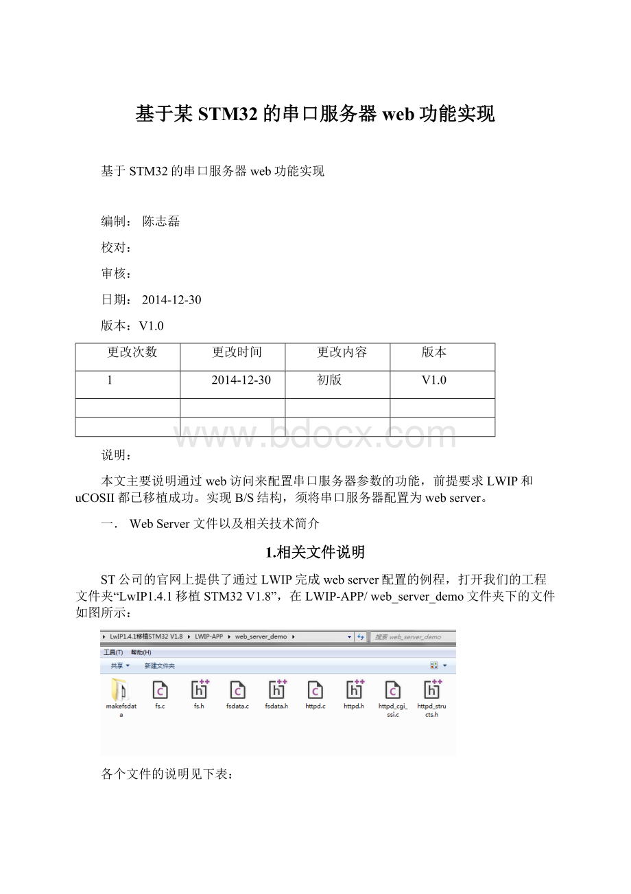 基于某STM32的串口服务器web功能实现Word文档下载推荐.docx