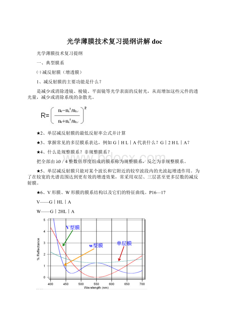 光学薄膜技术复习提纲讲解doc.docx