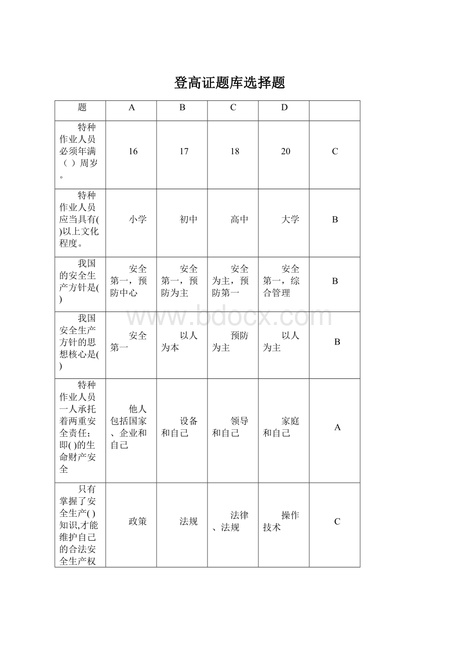 登高证题库选择题Word文档格式.docx