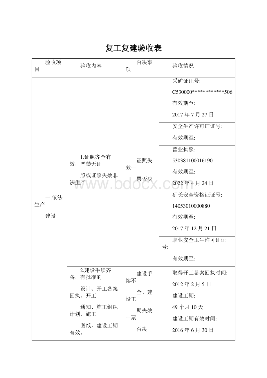 复工复建验收表文档格式.docx_第1页