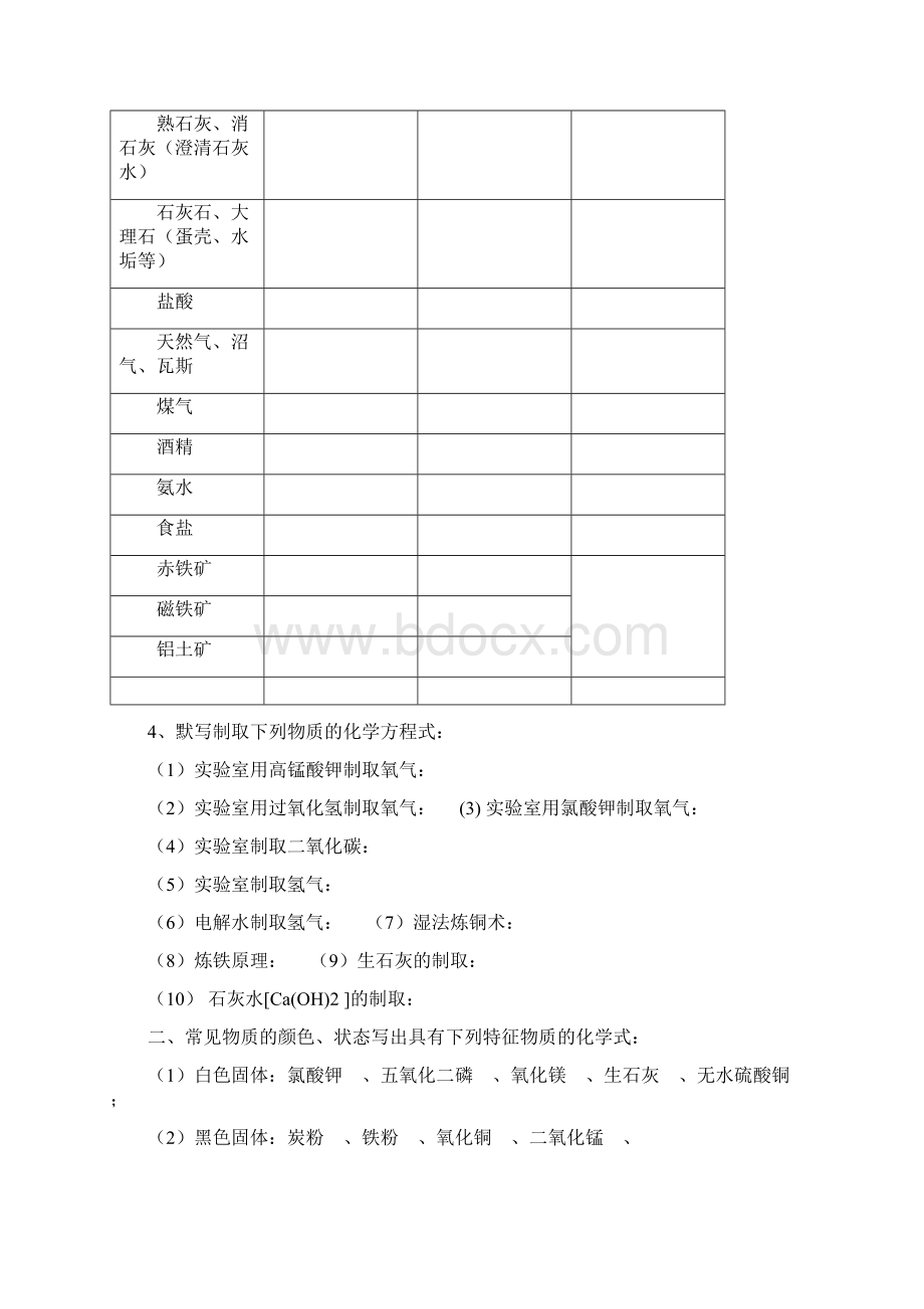 年九年级化学上学期期末考试复习Word格式.docx_第2页