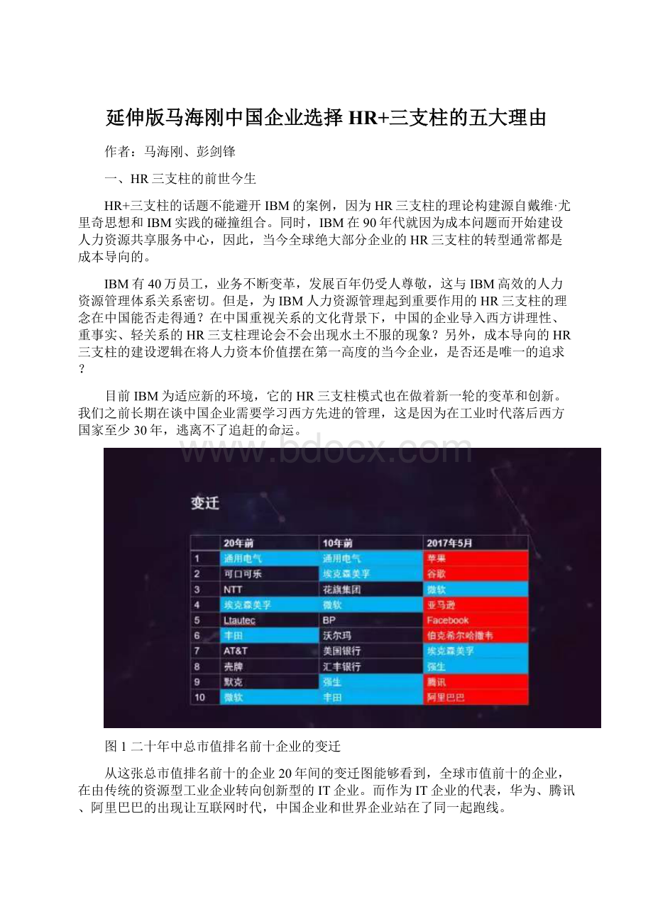 延伸版马海刚中国企业选择HR+三支柱的五大理由.docx