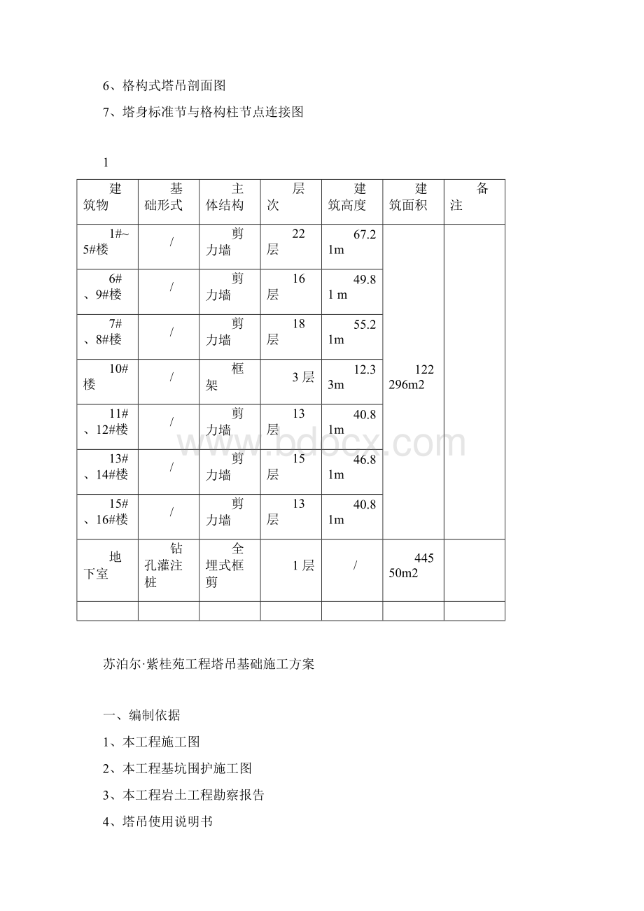 塔吊格构柱基础专项方案.docx_第2页