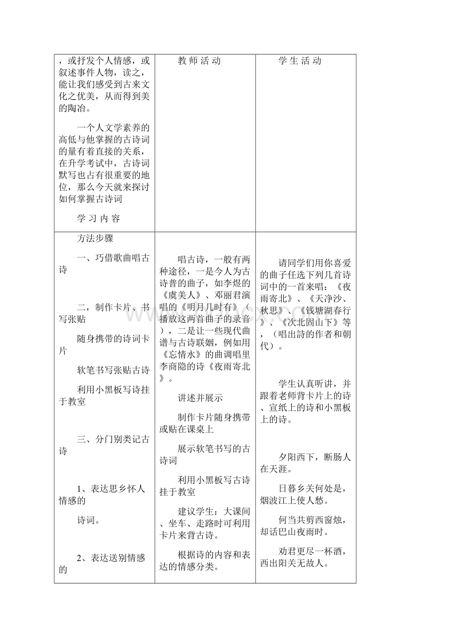 初中语文古诗词复习教案.docx_第2页