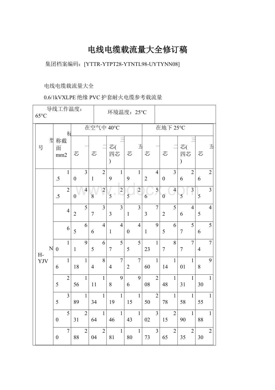 电线电缆载流量大全修订稿.docx_第1页