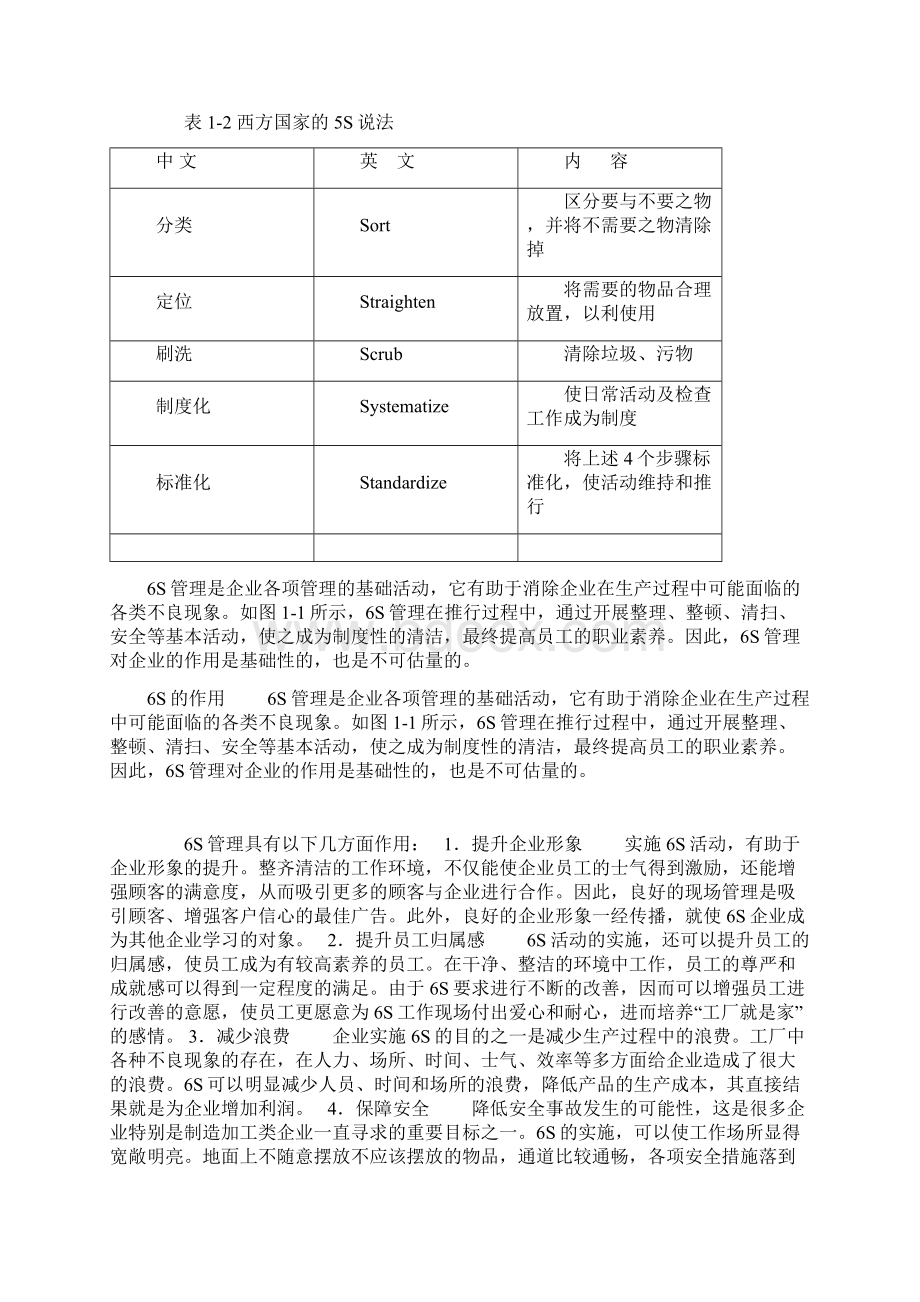 6S管理的定位Word文档格式.docx_第2页