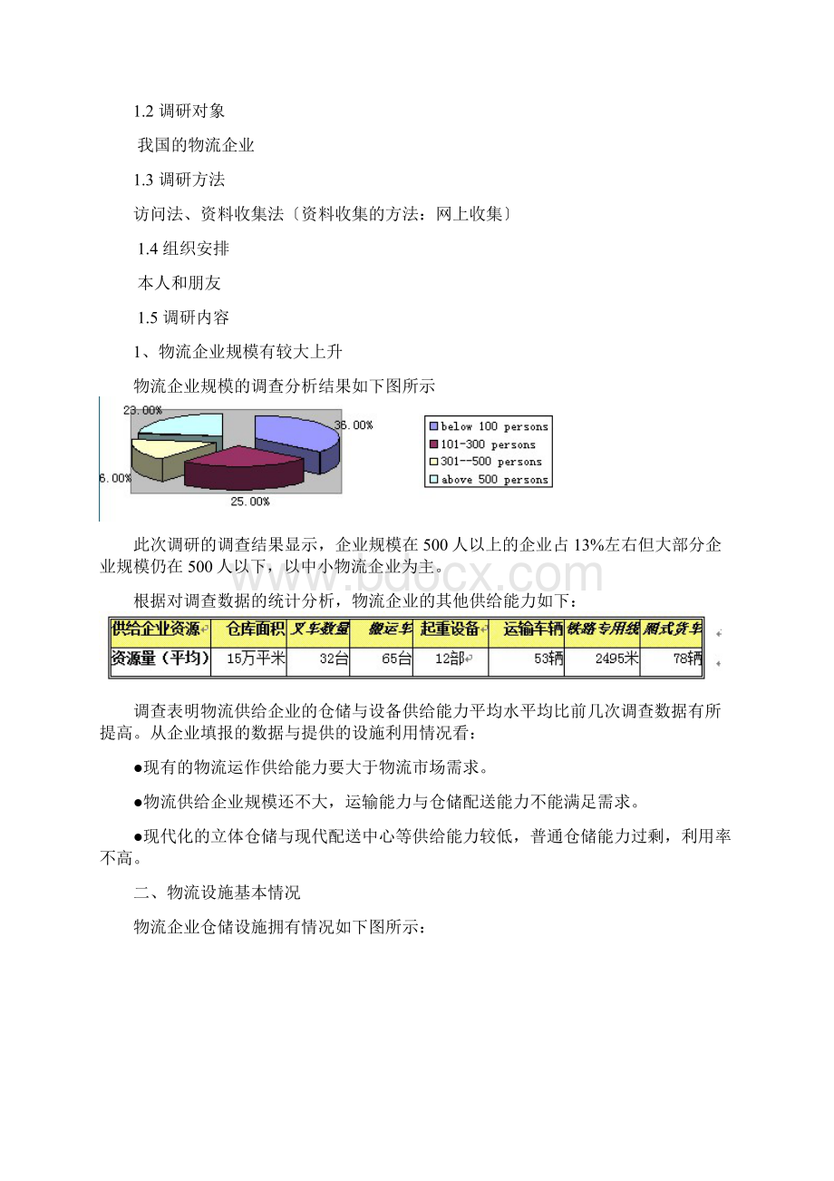 需求调研分析报告.docx_第2页