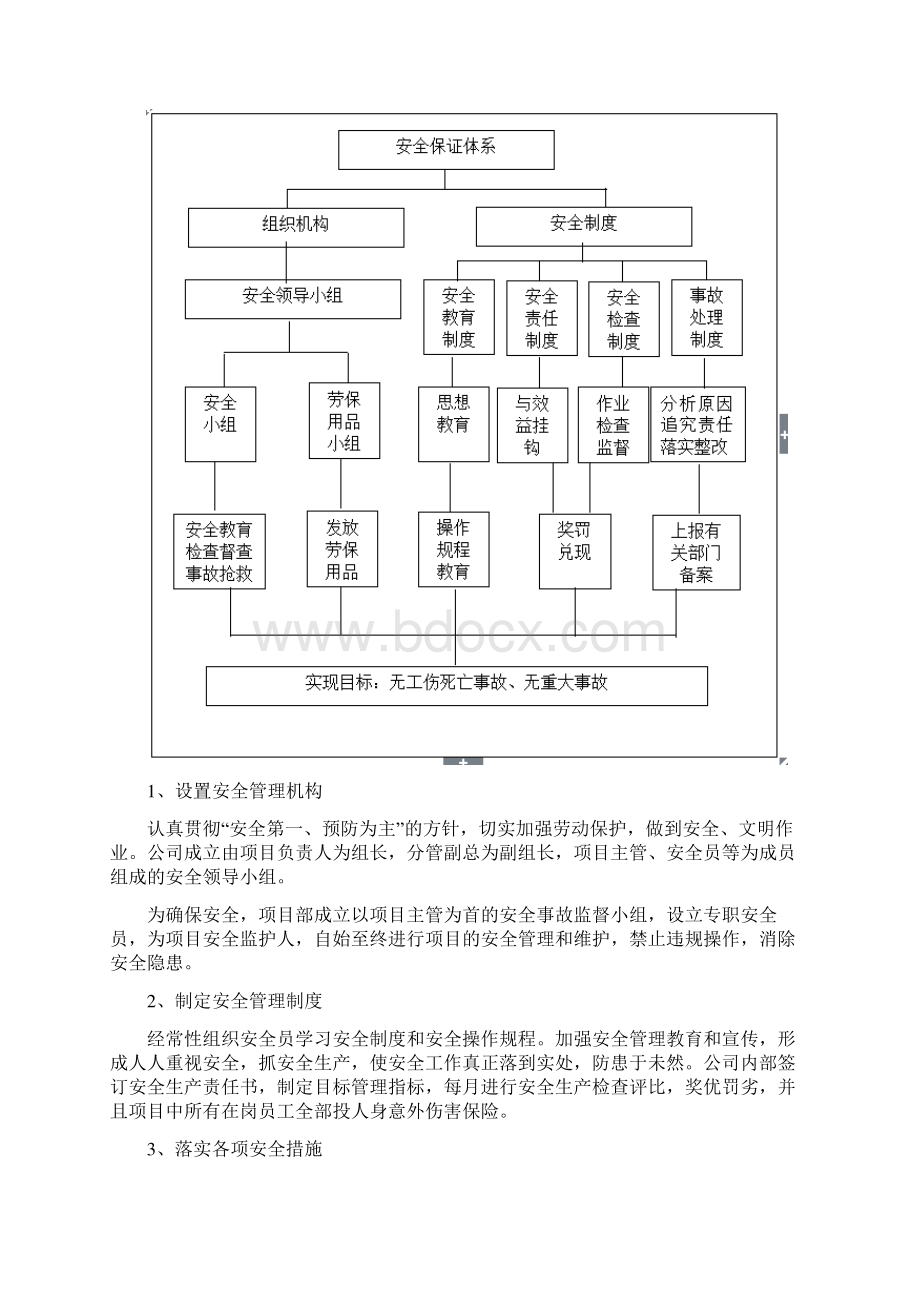 卫生保洁文明作业安全作业保障措施.docx_第3页