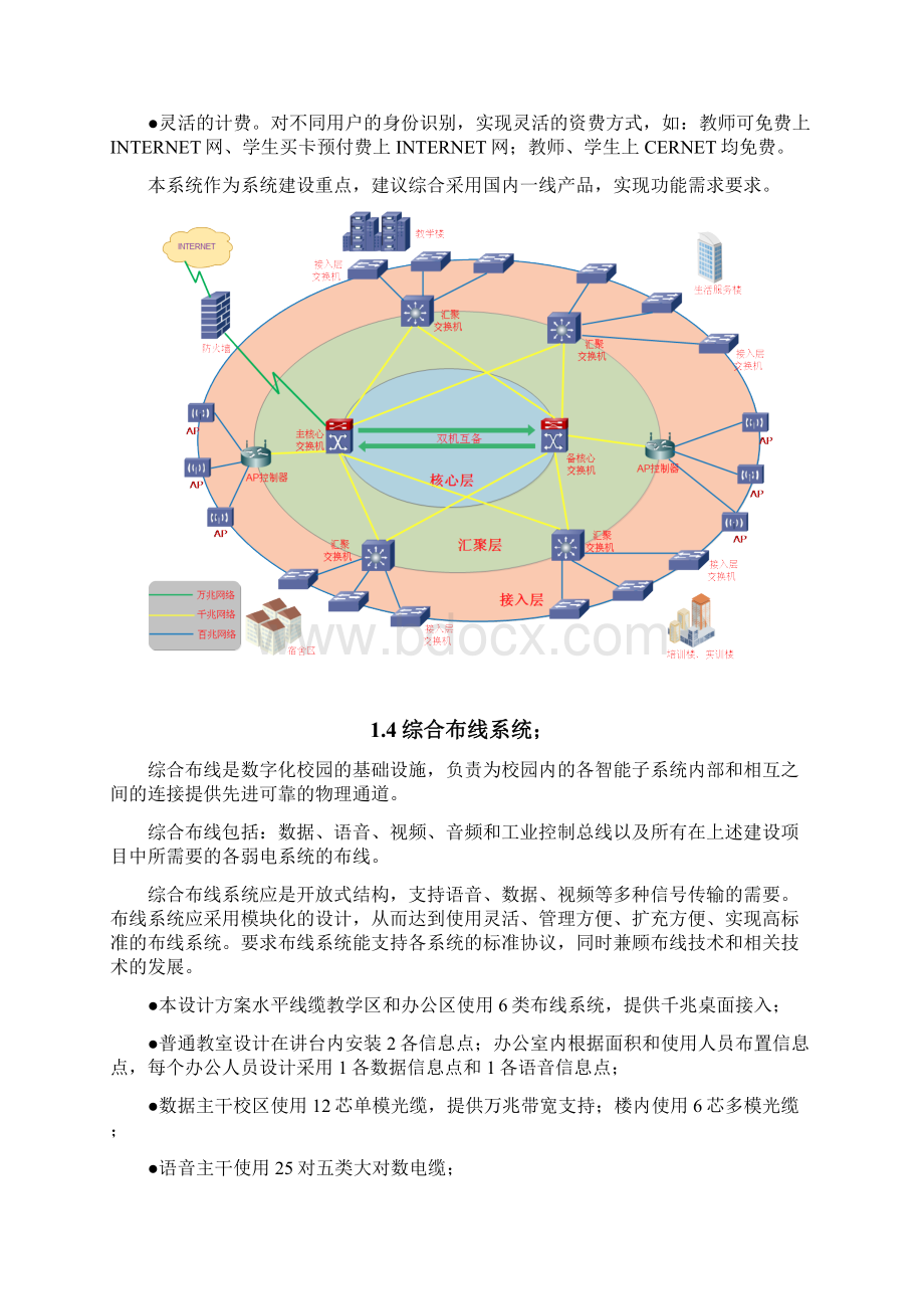 学校智能化设计.docx_第3页