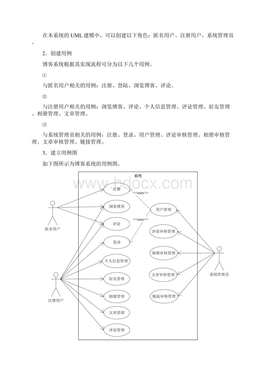 个人博客项目需求.docx_第3页