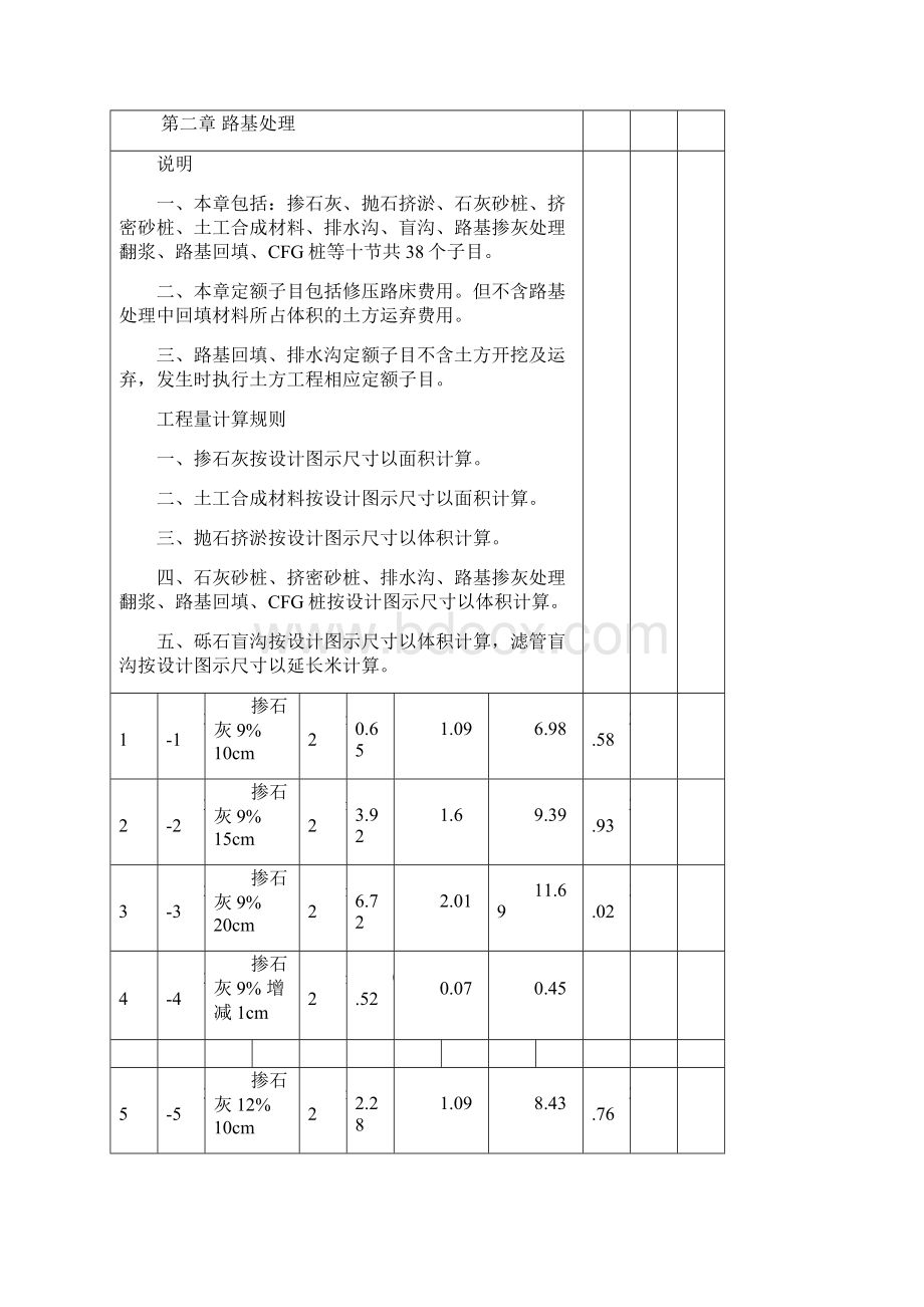 道路工程定额Word格式文档下载.docx_第3页