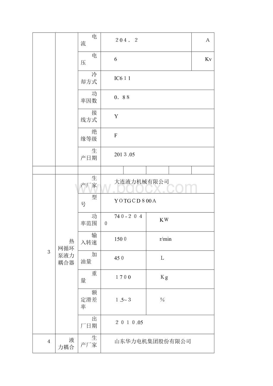 抽汽供热系统运行规程.docx_第2页