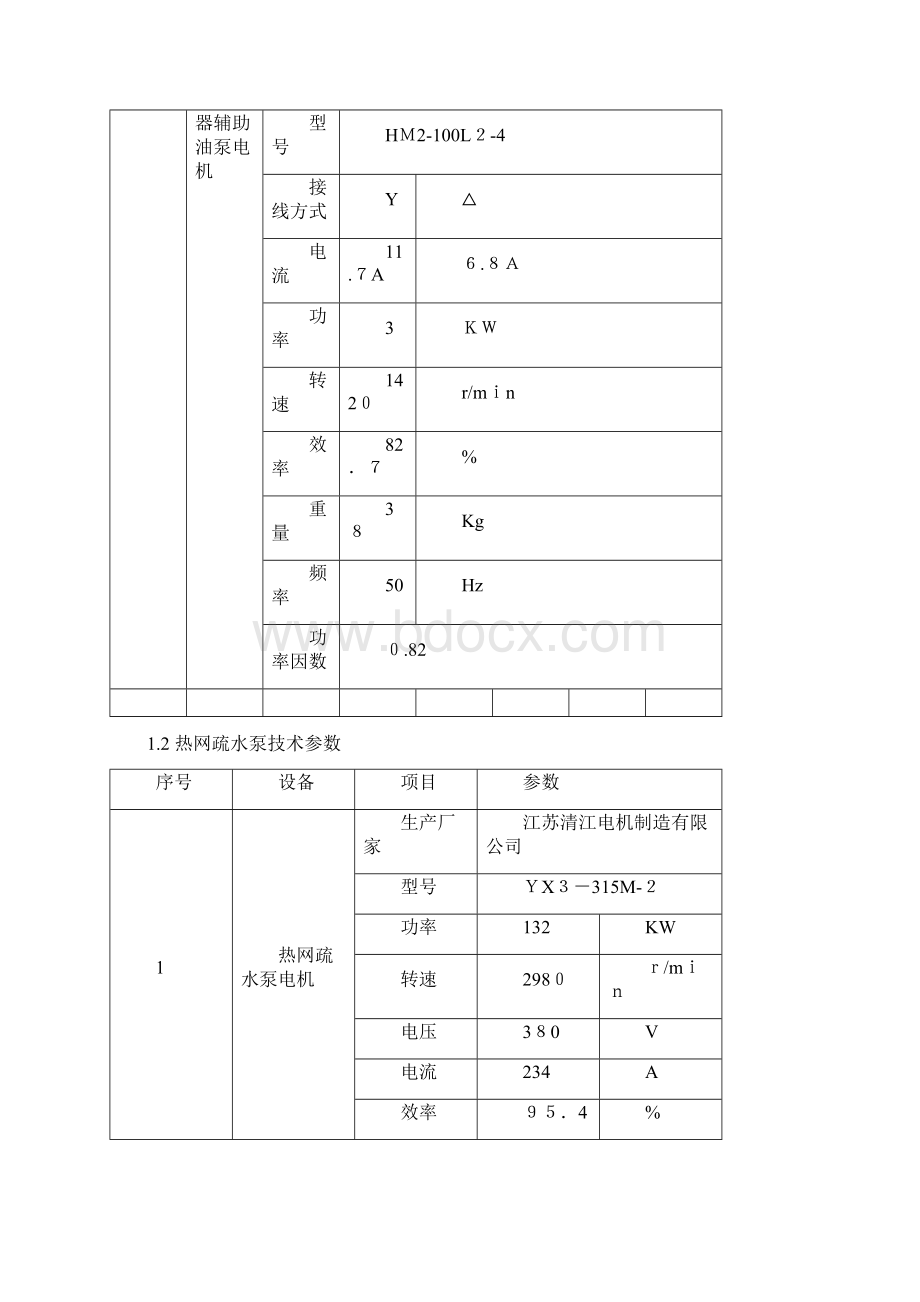 抽汽供热系统运行规程.docx_第3页