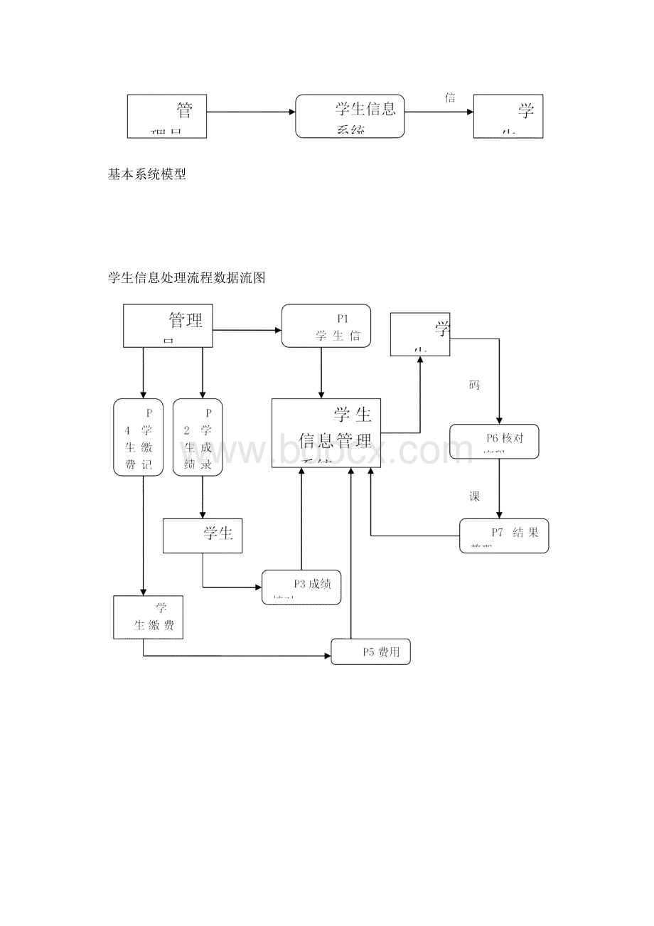 学生信息管理系统软件可行性研究报告.docx_第3页