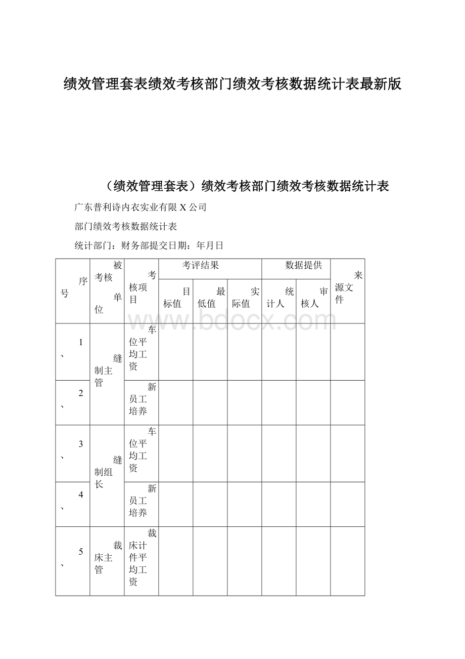 绩效管理套表绩效考核部门绩效考核数据统计表最新版Word文档下载推荐.docx_第1页