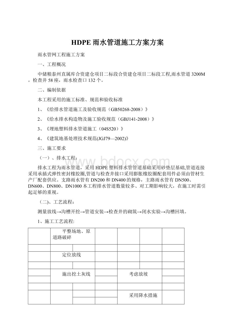 HDPE雨水管道施工方案方案.docx