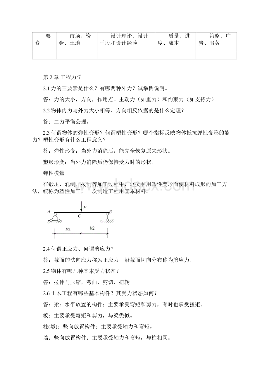 土木工程概论思考题汇总.docx_第3页