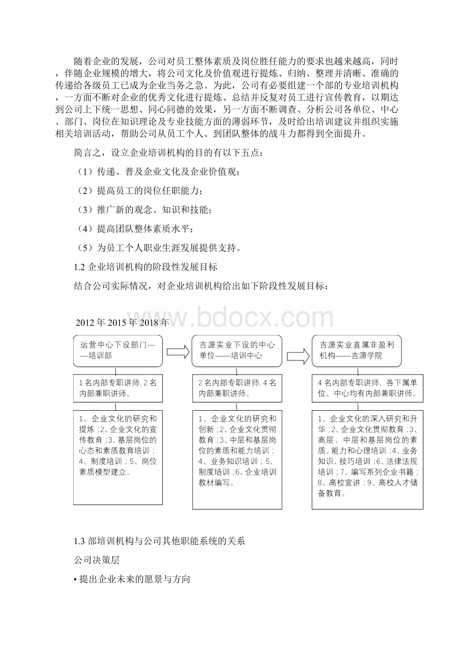 吉源实业培训机构组建方案.docx_第2页