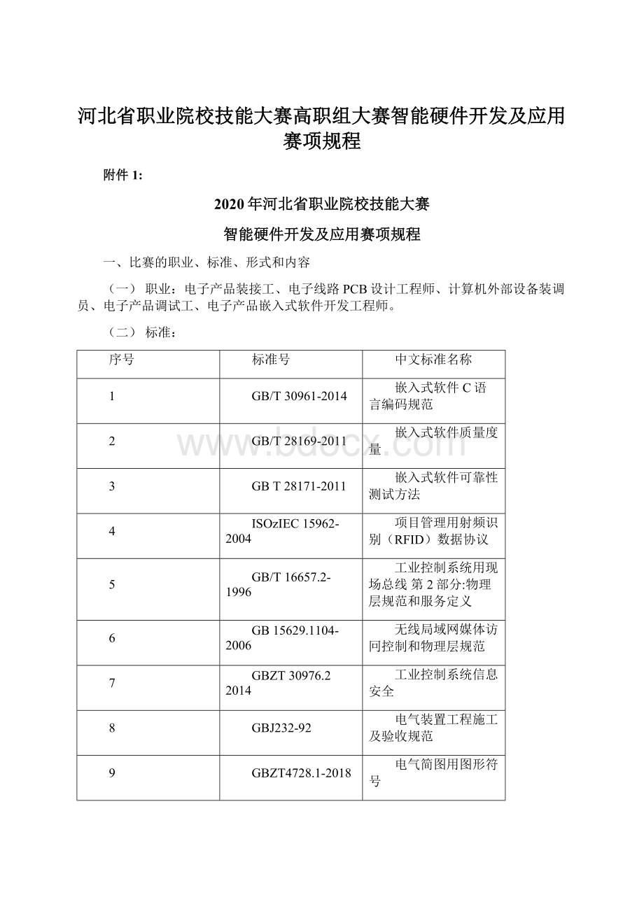 河北省职业院校技能大赛高职组大赛智能硬件开发及应用赛项规程Word文档下载推荐.docx