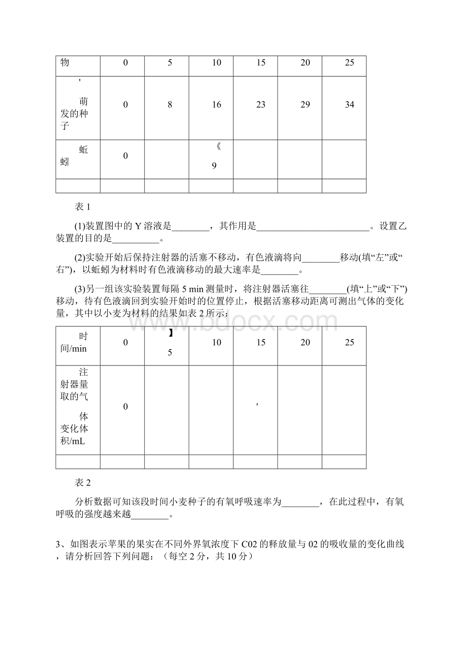 高一生物光合作用和呼吸作用练习题.docx_第2页