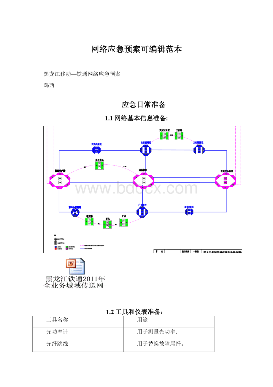 网络应急预案可编辑范本Word下载.docx_第1页