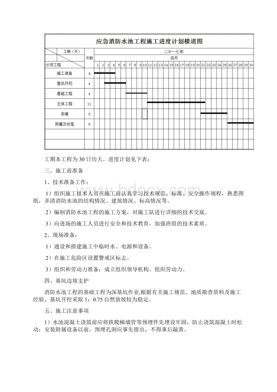 消防水池施工方案.docx_第2页