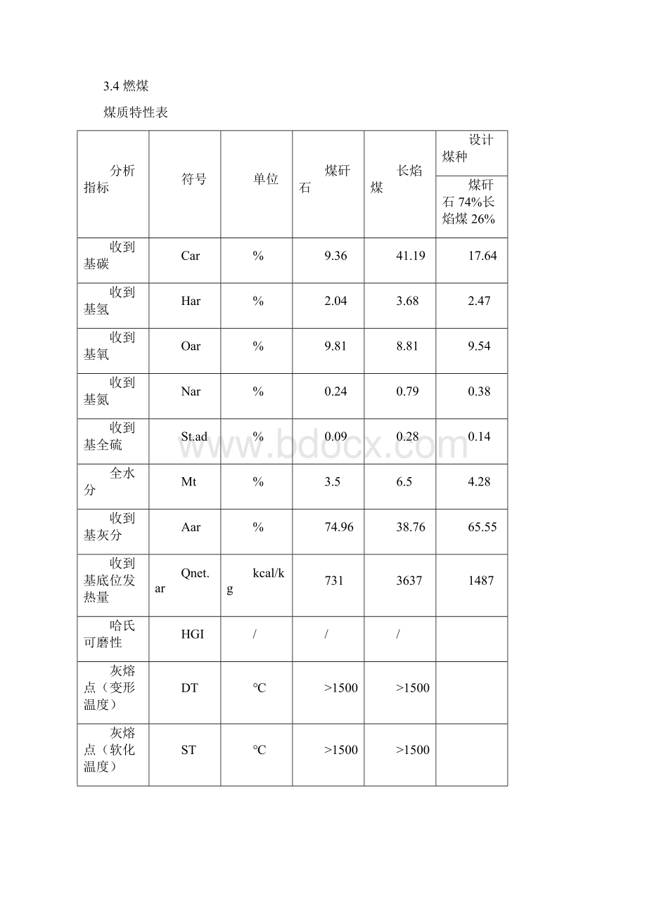 除尘器布袋及骨架整体更换技术规范书.docx_第3页