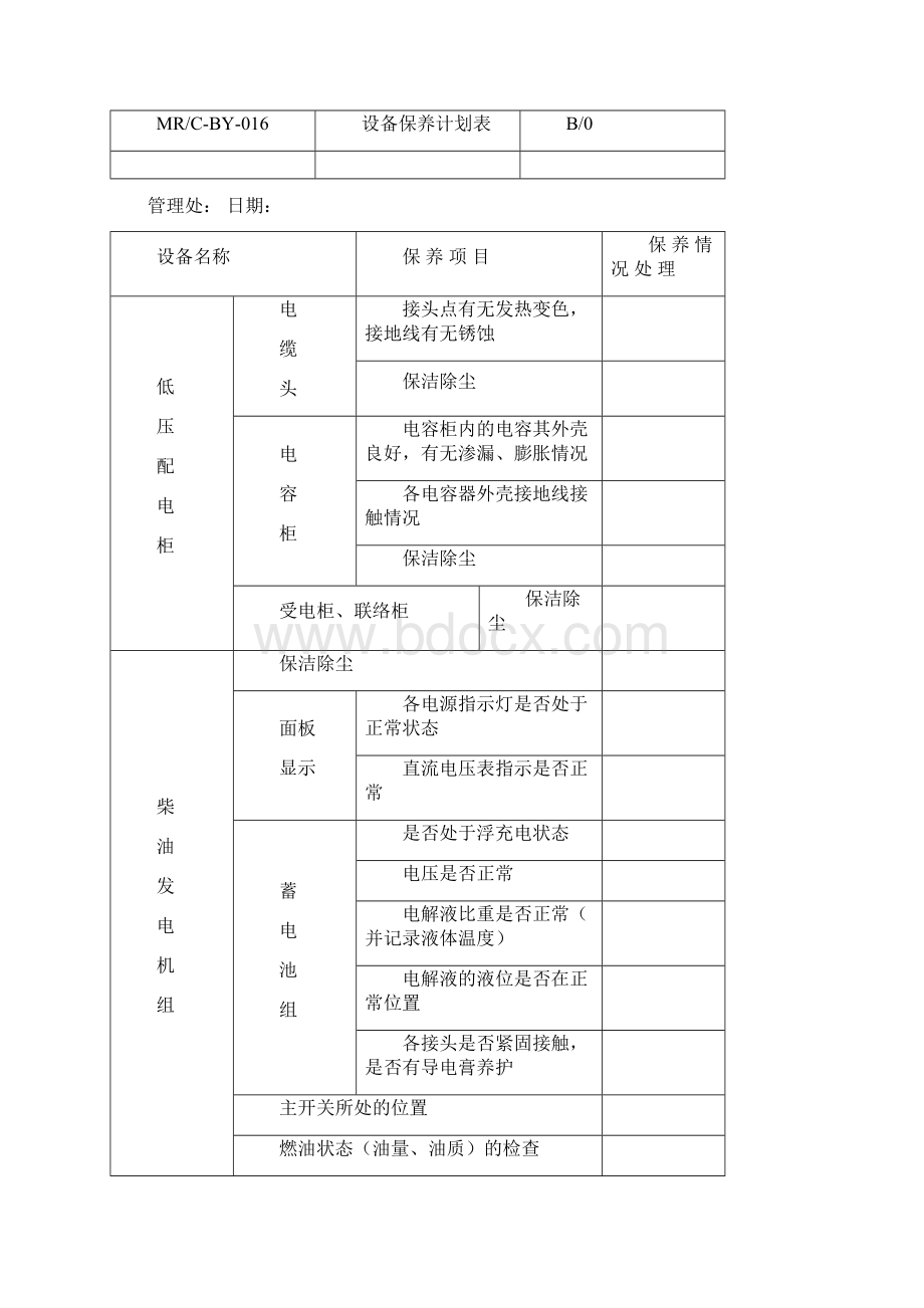 戴德梁行物业机电设备保养手册表格Word下载.docx_第2页