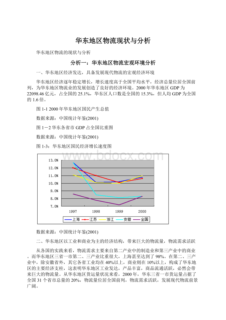 华东地区物流现状与分析.docx_第1页