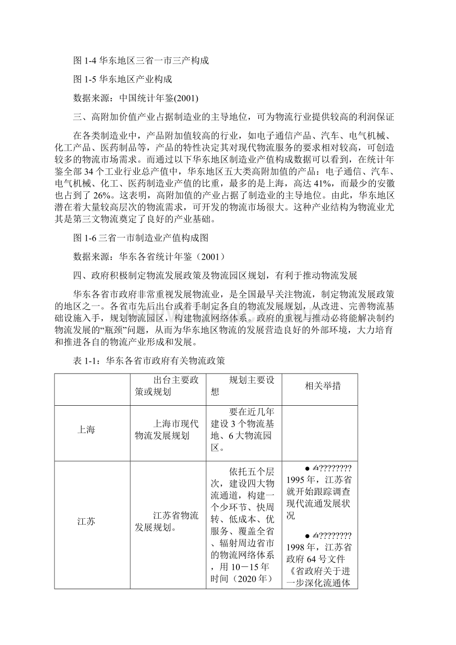 华东地区物流现状与分析.docx_第2页