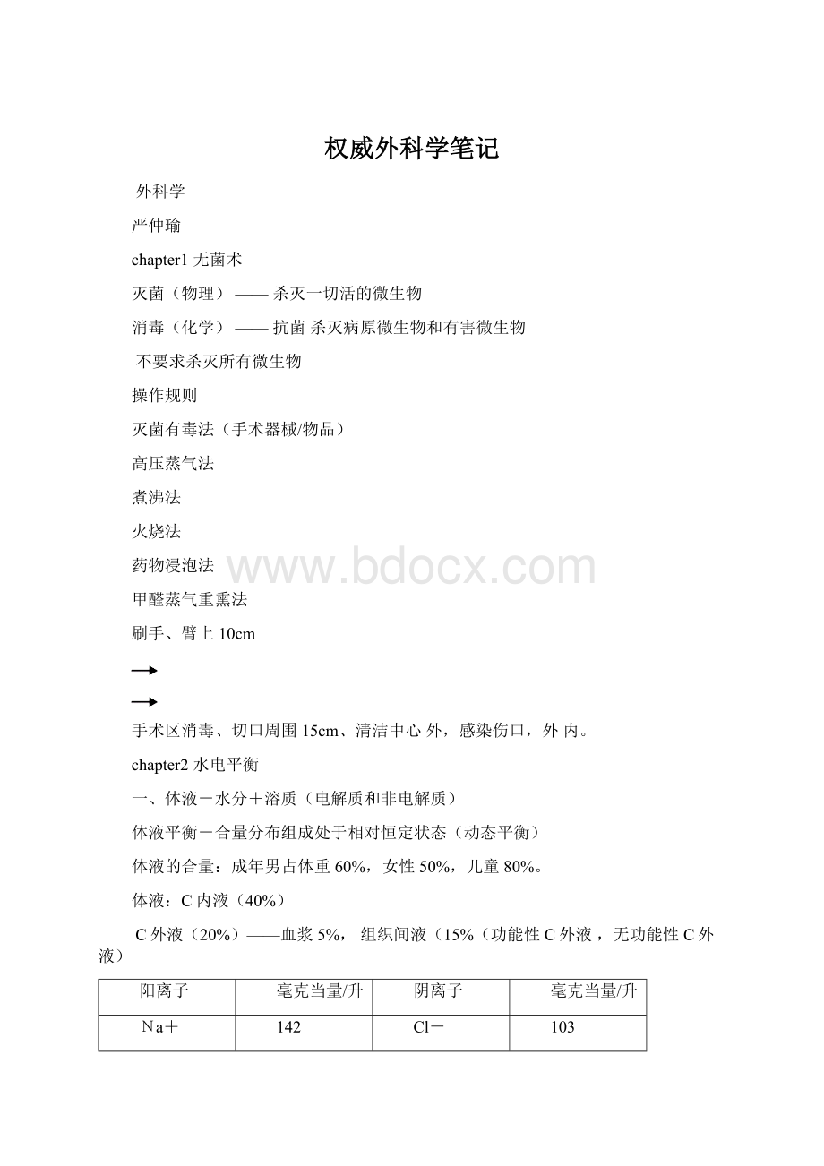 权威外科学笔记Word下载.docx