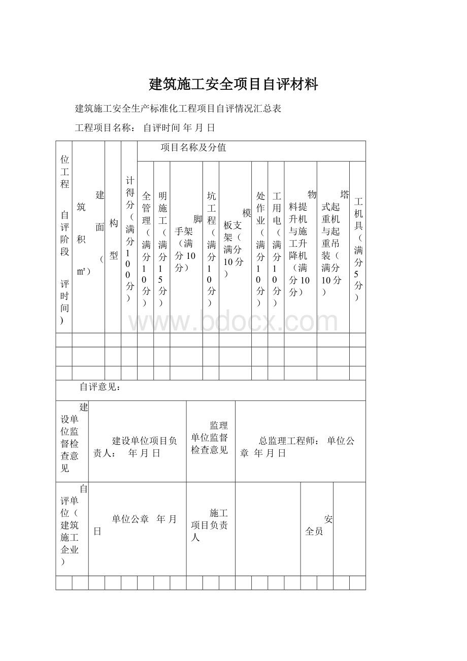 建筑施工安全项目自评材料.docx_第1页