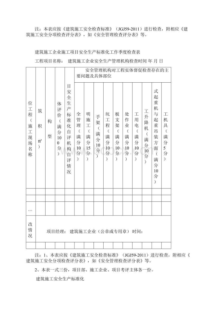 建筑施工安全项目自评材料.docx_第2页